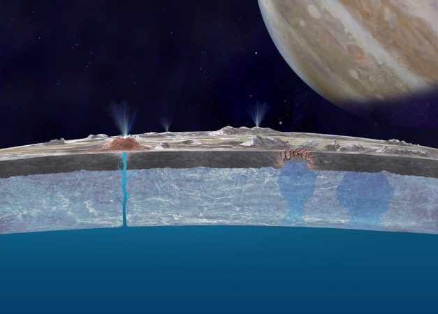 Back on Europa